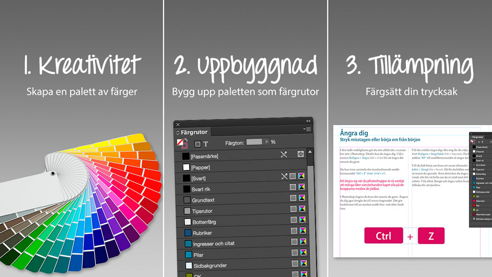 Arbetet med färg sker i tre faser