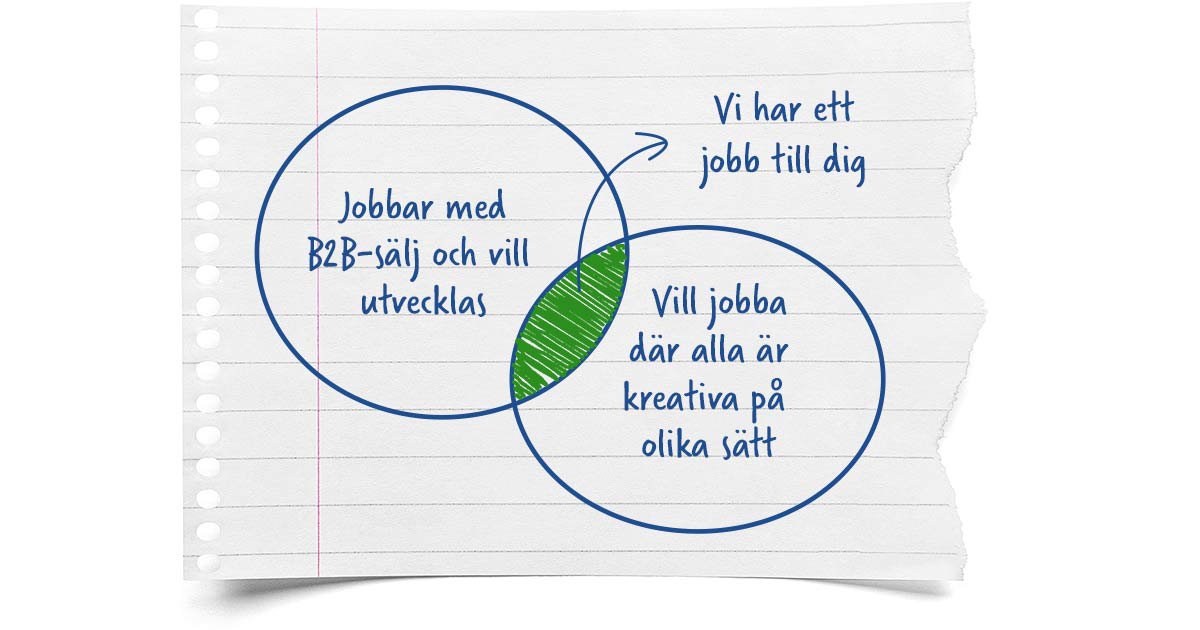 b2b säljare sökes