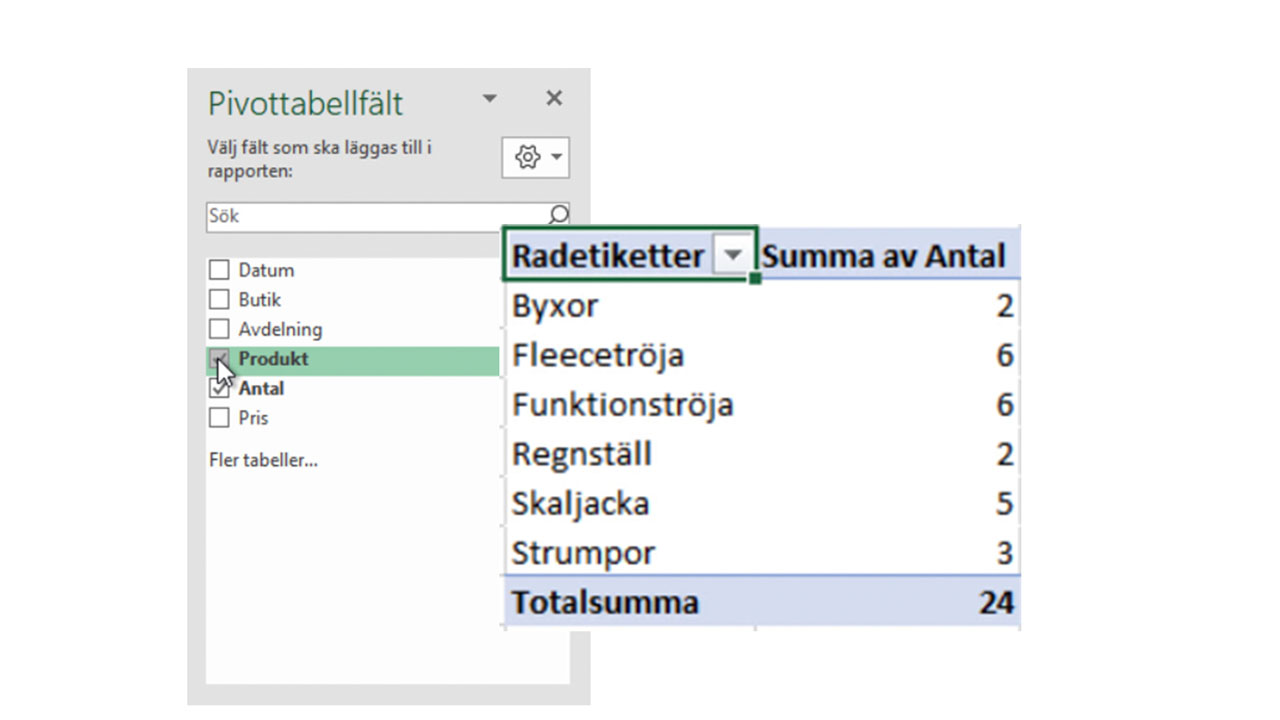 Så skapar du enkelt din första pivottabell